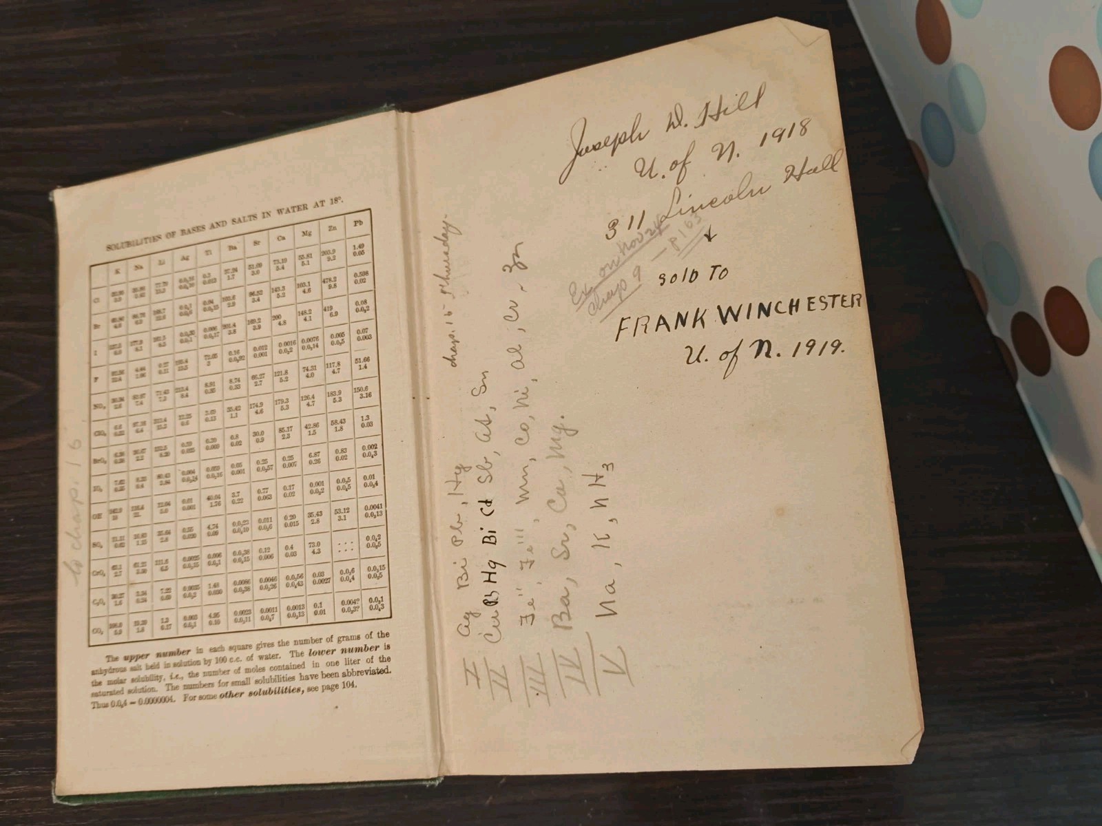 General Chemistry For Colleges Alex Smith 1916