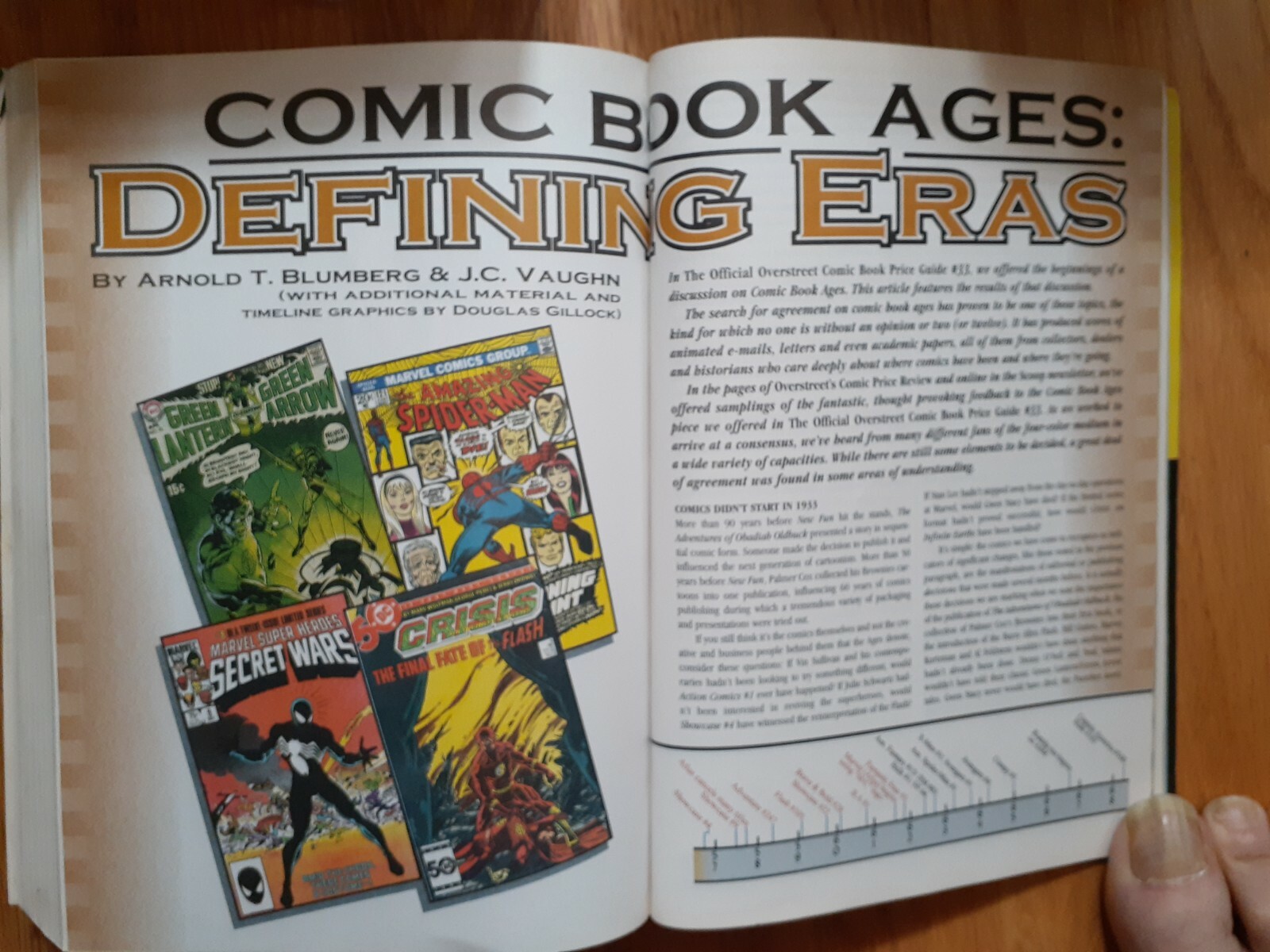 The Official Overstreet Comic Book Price Guide 34th edition, 2004, 960 pages