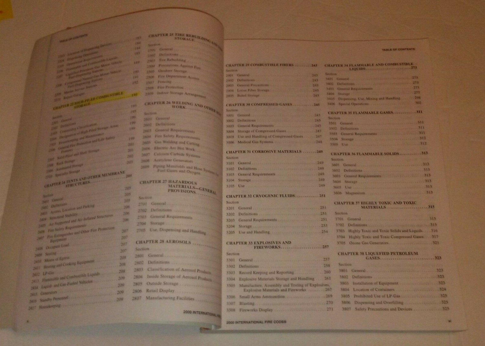 2000 International Fire Code ICC International Code Council