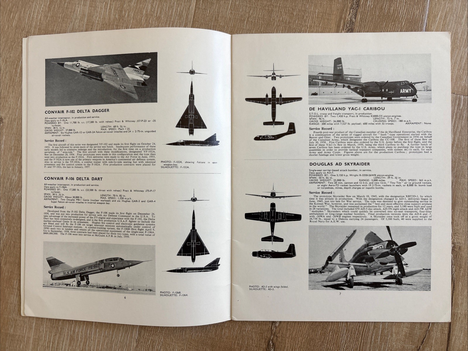 U.S. MILITARY AIRCRAFT John W.R. Taylor 1959 PB Ian Allan ABC UK Vintage