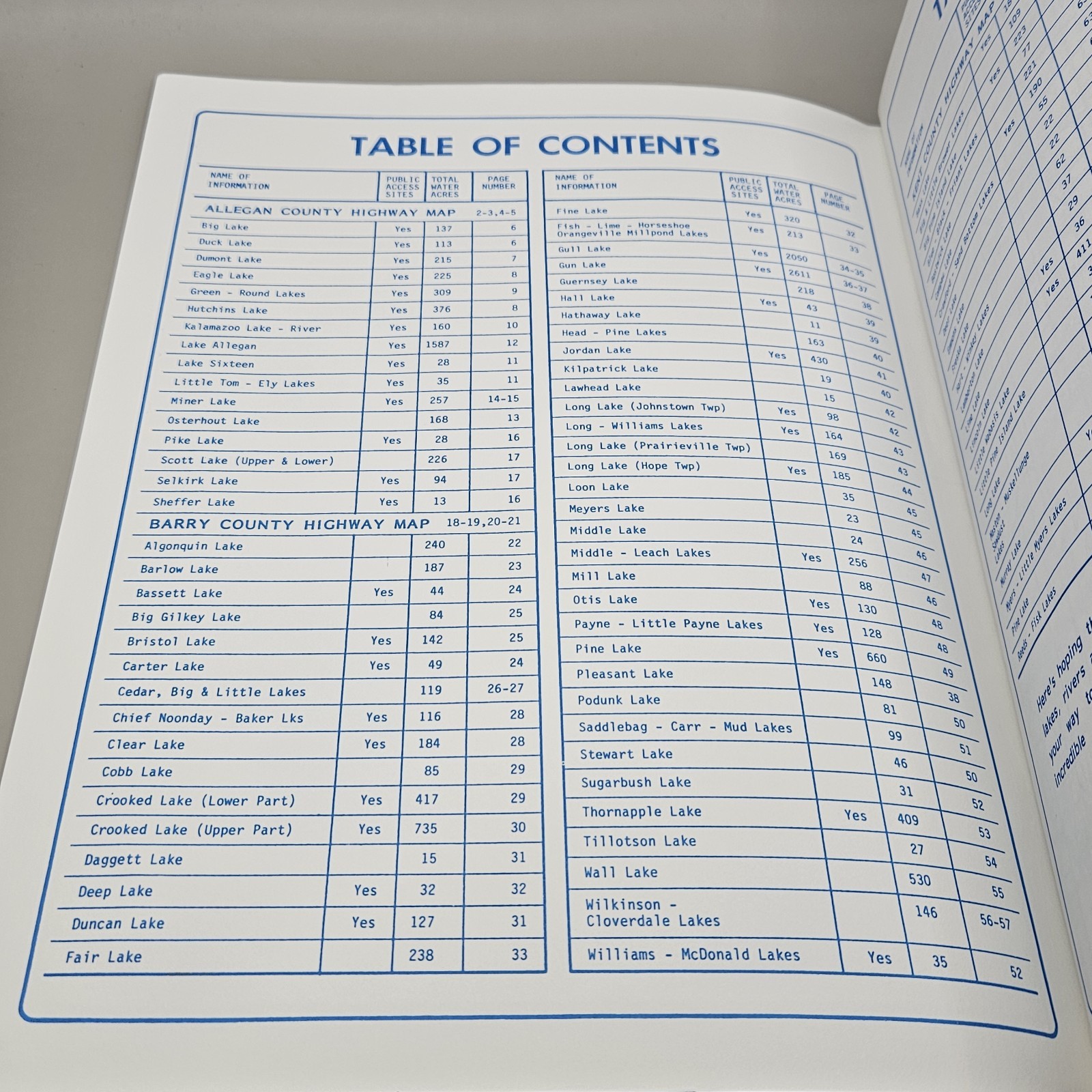 Allegan Barry Kent Muskegon Ottawa 138 Lake Maps Michigan Bright Spot Maps