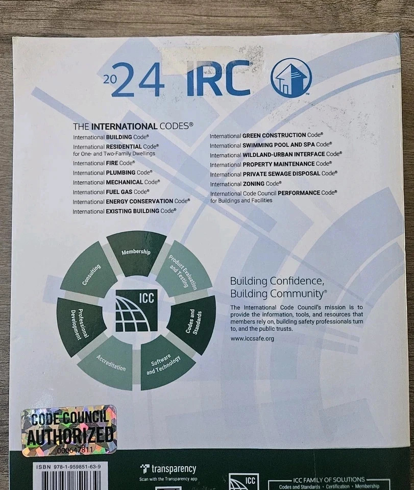2024 International Building Code & 2024 International Residential Code 1st Ed