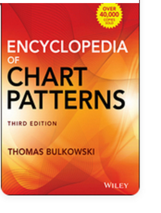 Encyclopedia Of Chart Patterns Hardcover I816