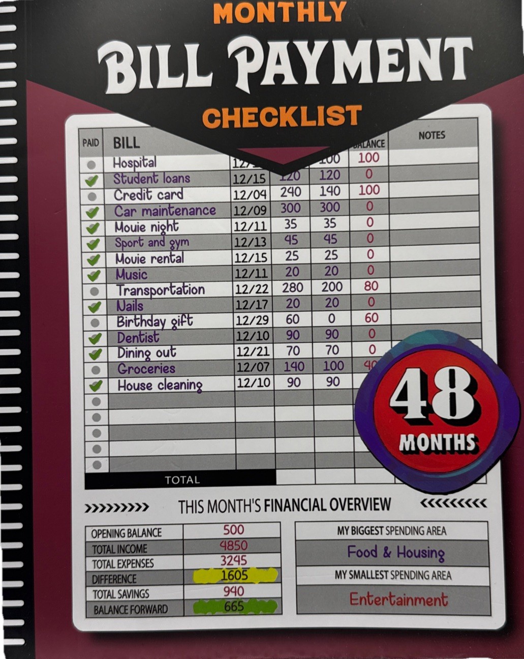 Monthly Bill Payment Checklist: 48 Months – Planner – Brand New –