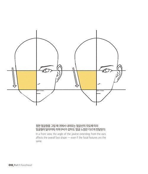 Point Character Drawing 2 by TACO, Lezhin Comics Human body Drawing Guide Book