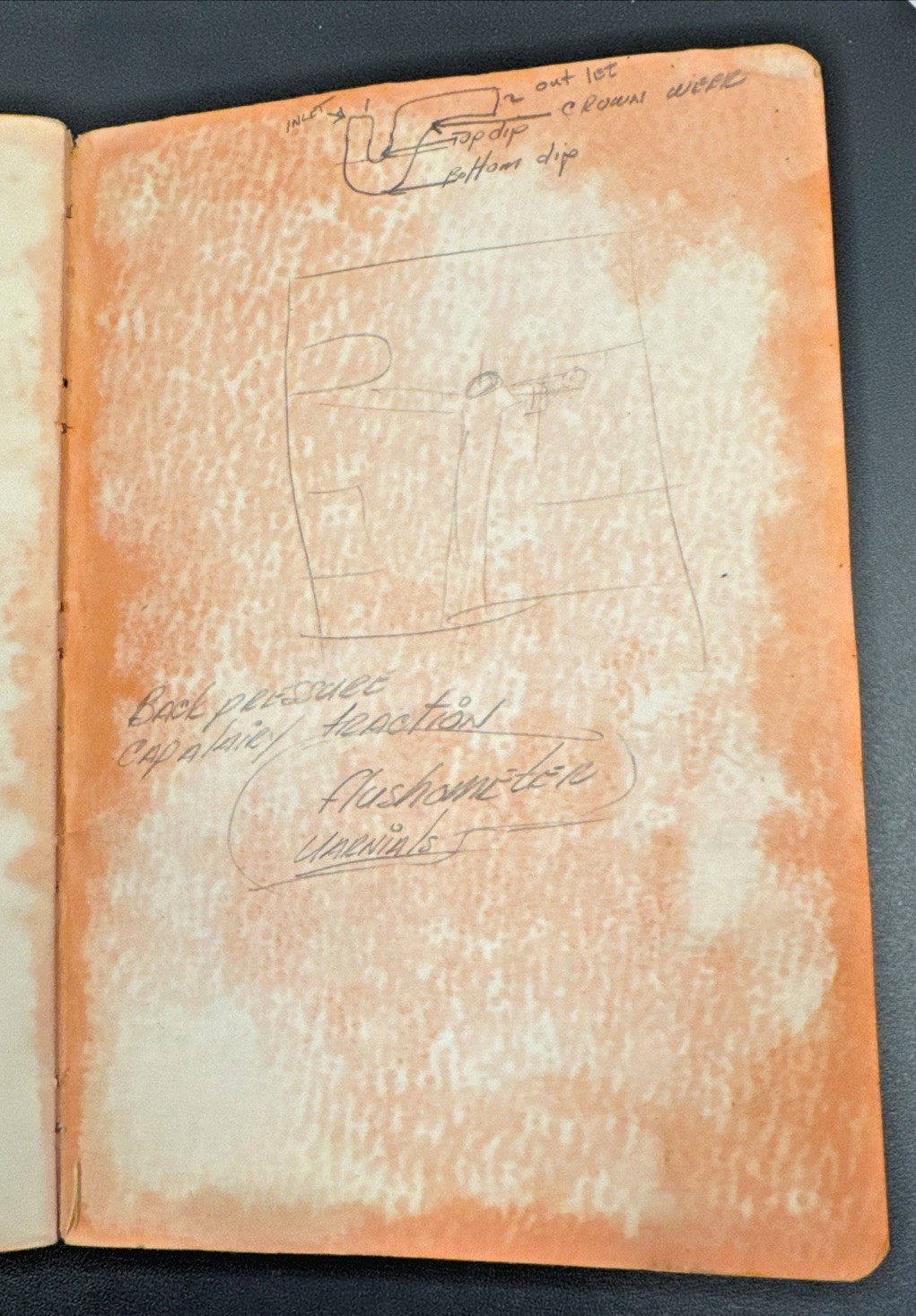 VTG 1955 National Plumbing Code Book ASA A40.8-1955 SC 174 Pages Illustrated