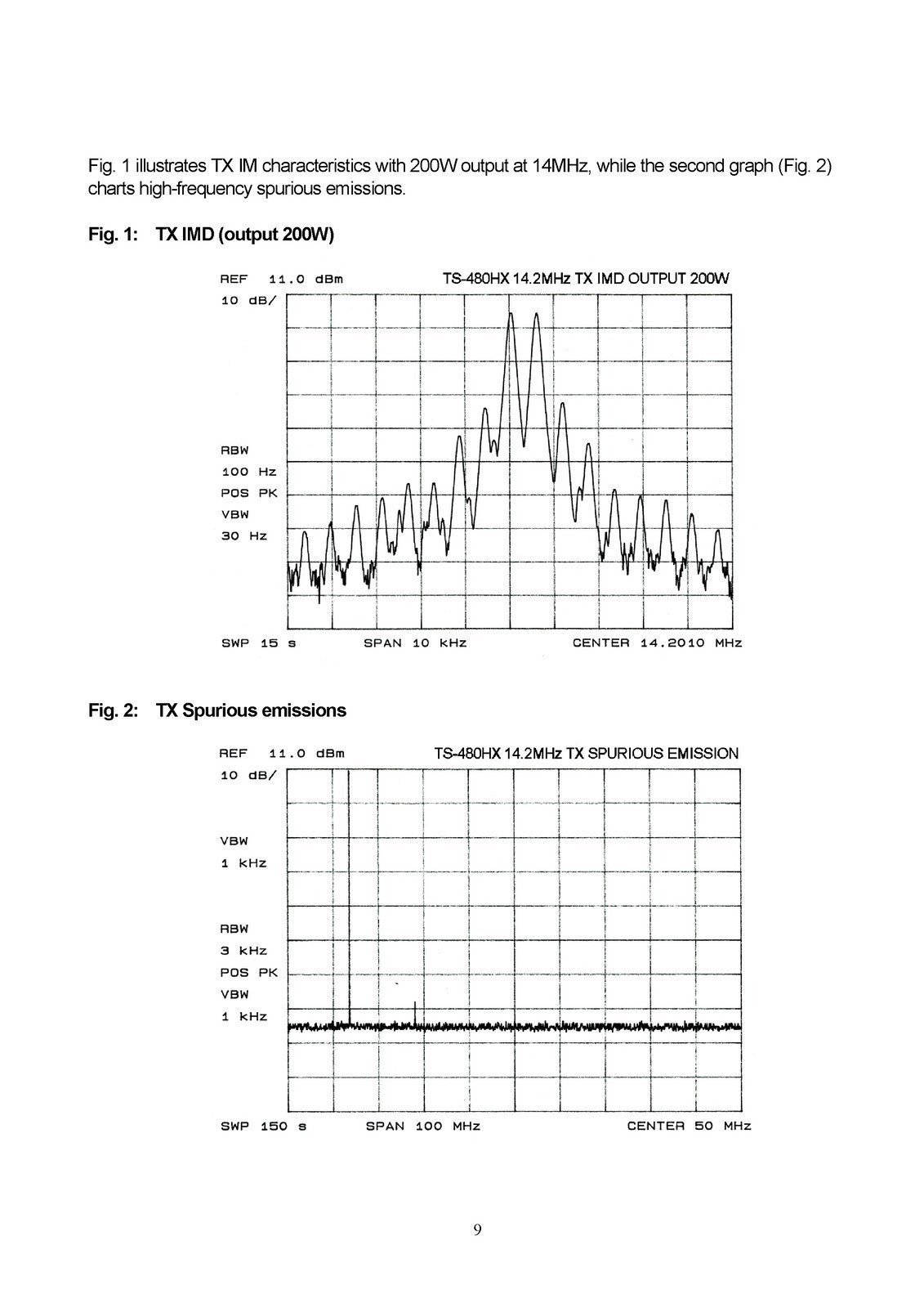 KENWOOD TS-480 SERIES IN-DEPTH MANUAL – STEEL SPIRAL BINDING – PROTECTIVE COVERS
