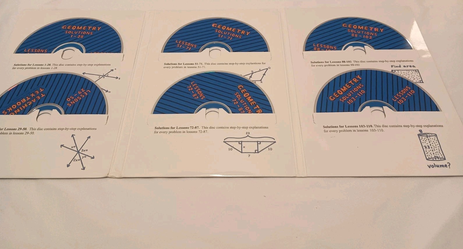 Teaching Textbooks GEOMETRY Complete SET: Textbook, Answer Key & Test Bank, CDs