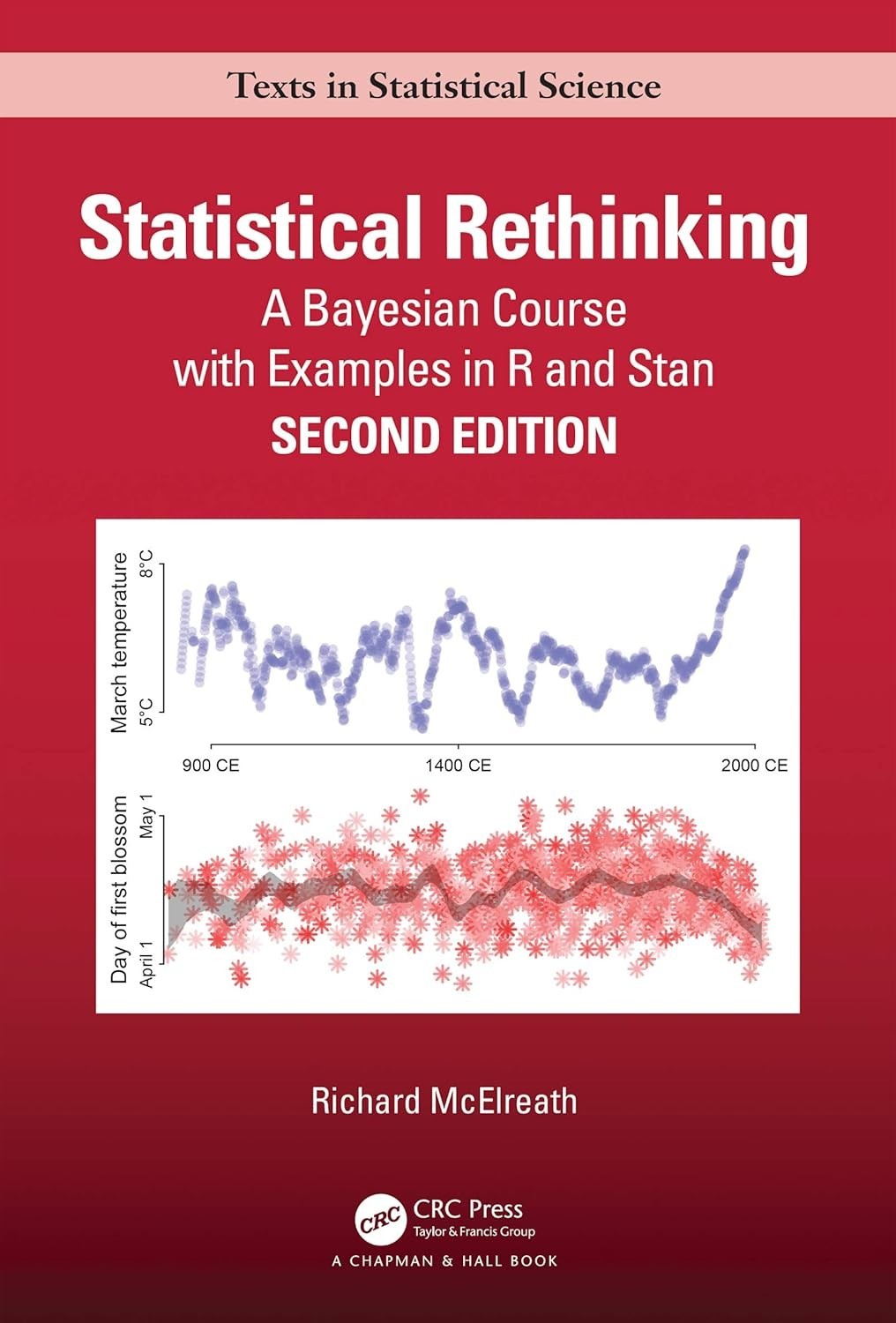 Statistical Rethinking: A Bayesian Course With Examples in R and Stan HC