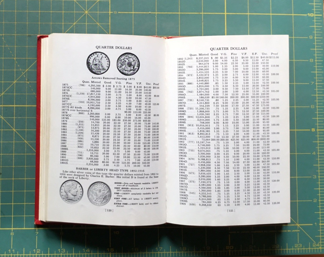 1970 A GUIDE BOOK of UNITED STATES COINS 23rd edition 256 Pages & pictures nice