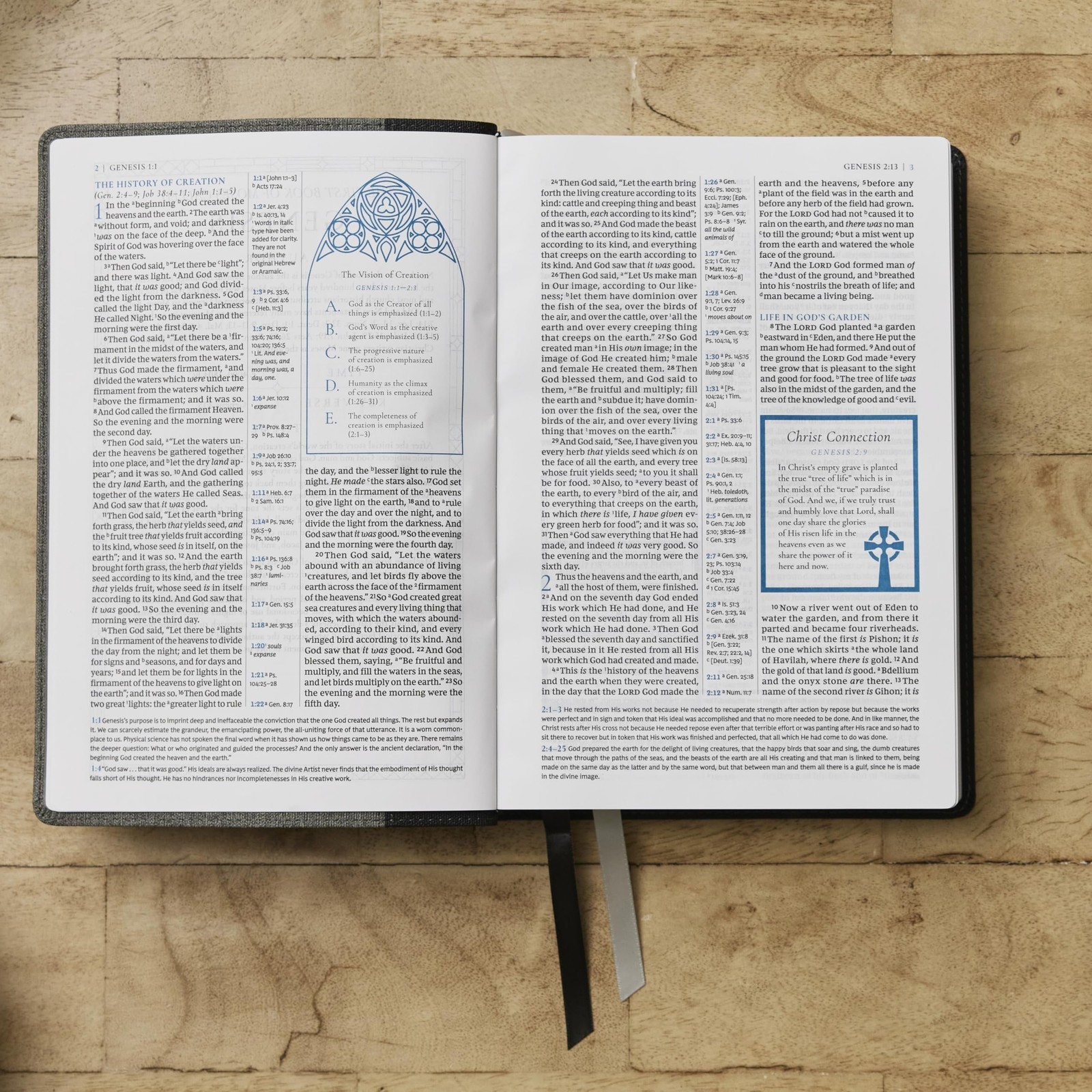 Alexander Maclaren Study Bible: Encouragement and Insights for a…