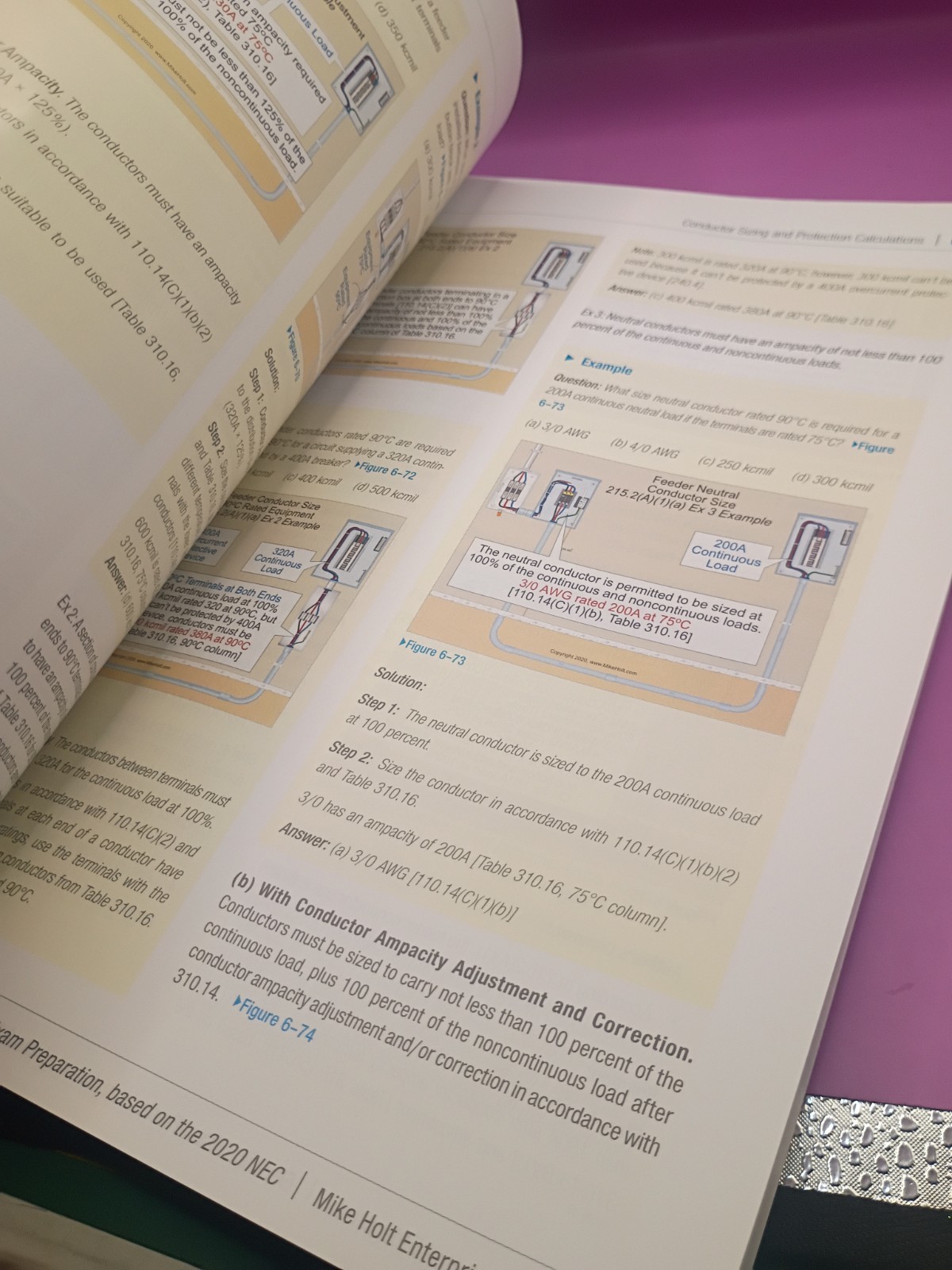 Mike Holts Electrical Exam Preparation Textbook, Based on the 2020 NEC, W/ Code