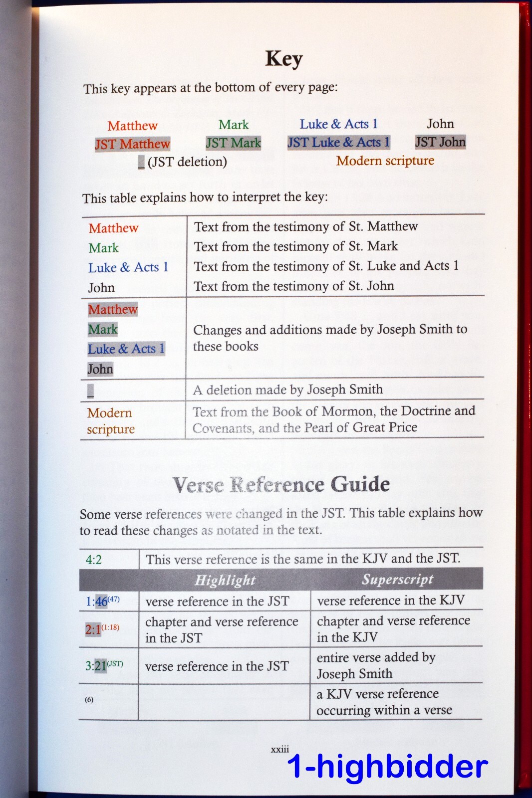 THE LIFE OF CHRIST Grant O. Cook III from Mormon LDS JST D&C KJV Bible Scripture