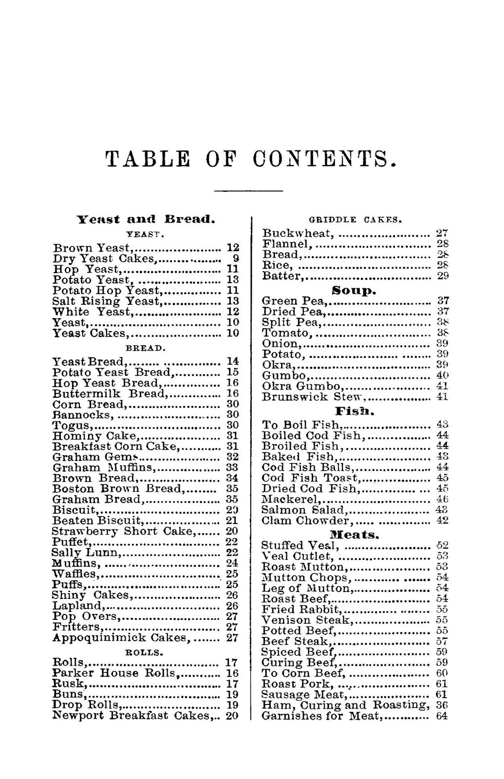 1874 The Kansas Home Vintage Cook Book 288 Pages