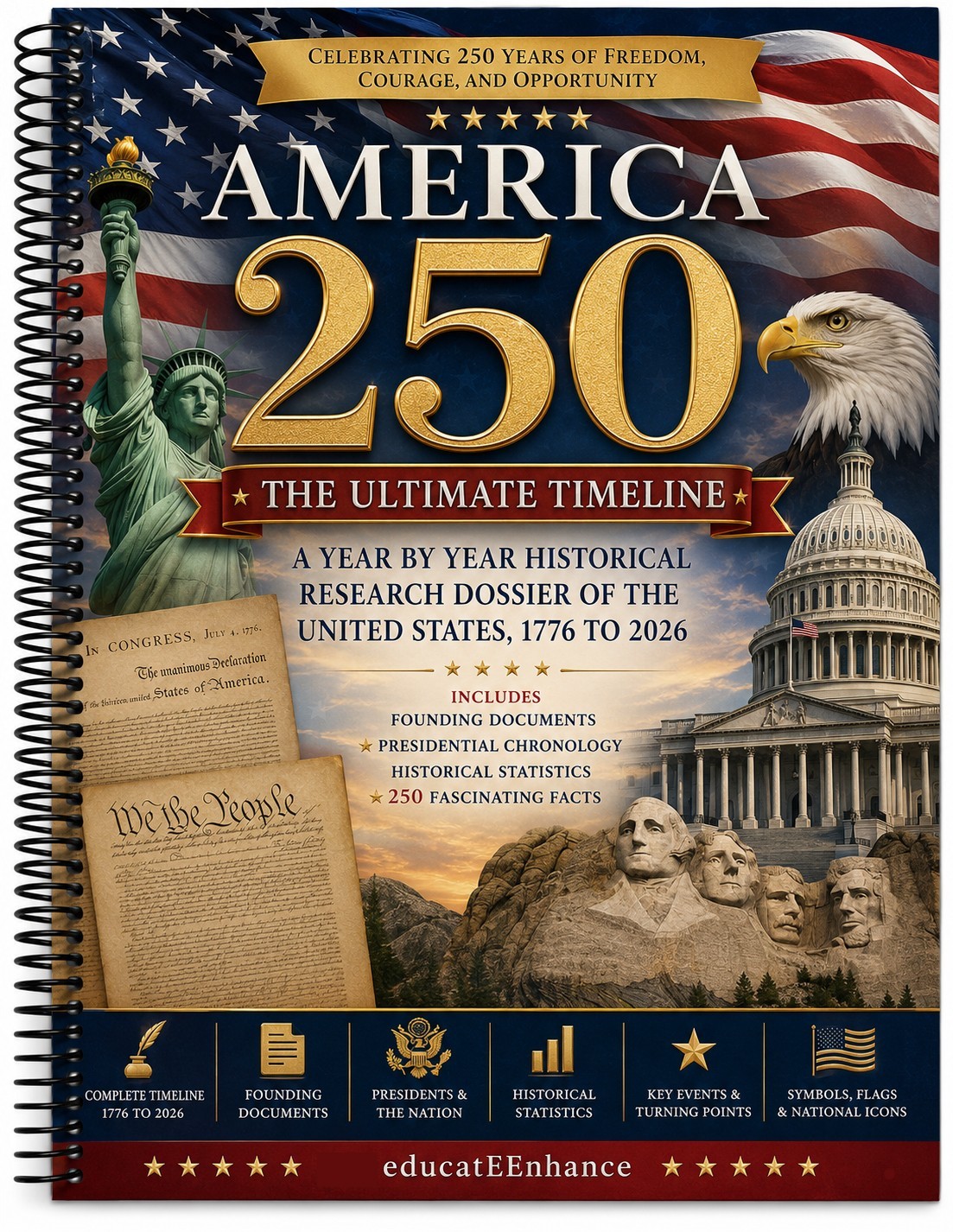 250th anniversary America 250 Historical Research Dossier Timeline Book USA 1776