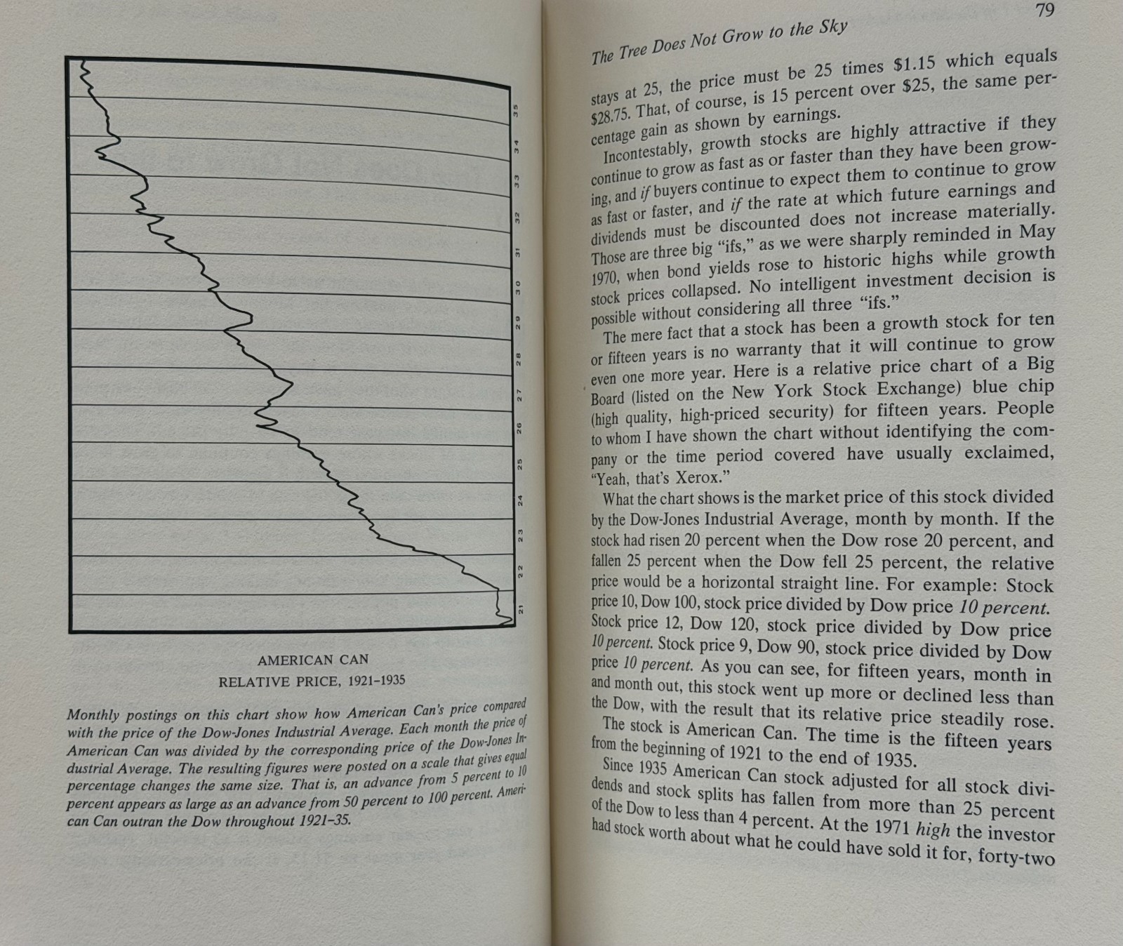 100 To 1 in the Stock Market 1972 Thomas Phelps ~ Wall Street ~ Signed with DJ