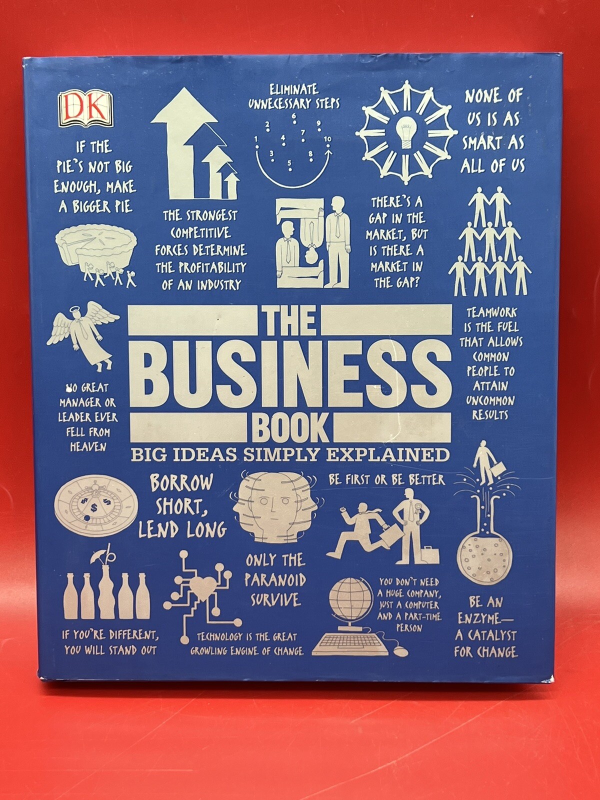 Big Ideas Ser.: The Business Book by DK (2014, Hardcover)