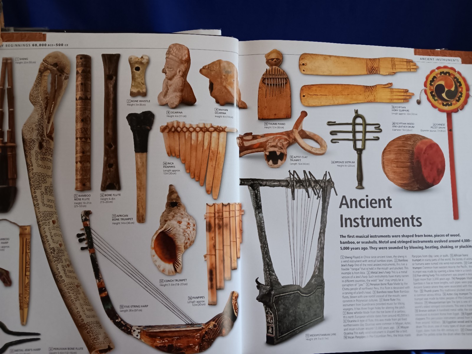 Music: The Definitive Visual History Smithsonian Book 480 Pages Very,Very Good