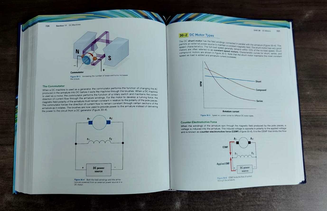 Delmar’s Standard Textbook of Electricity by Herman International 8th Edition FS