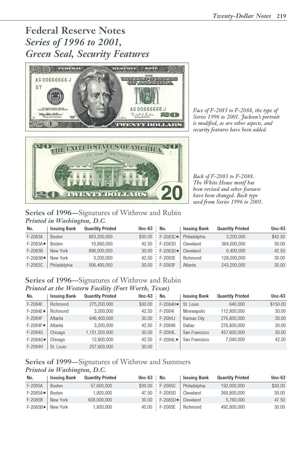 A Guide Book of United States Paper Money 8th Edition Red Book Series Friedberg