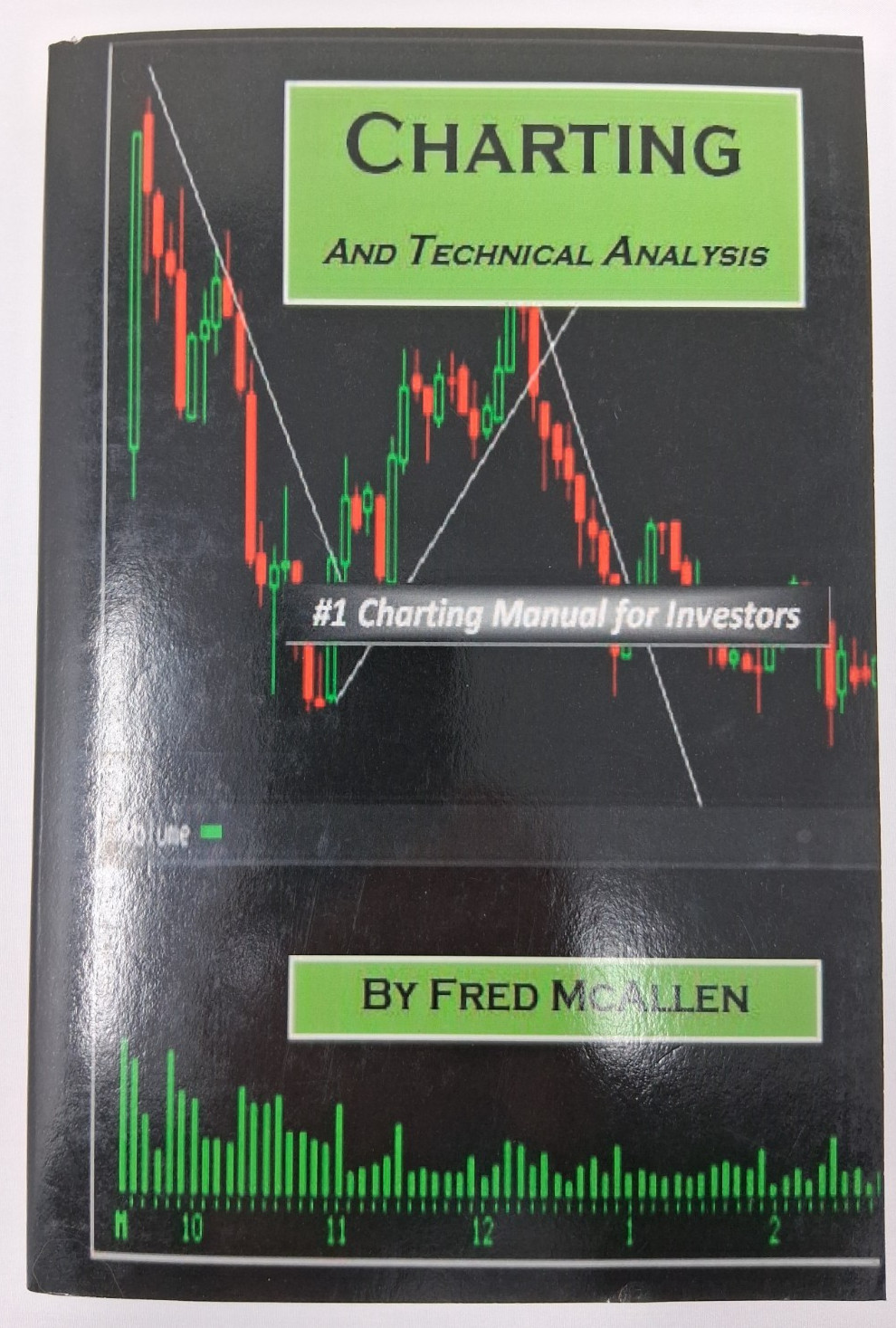 Charting and Tecnical Analysis