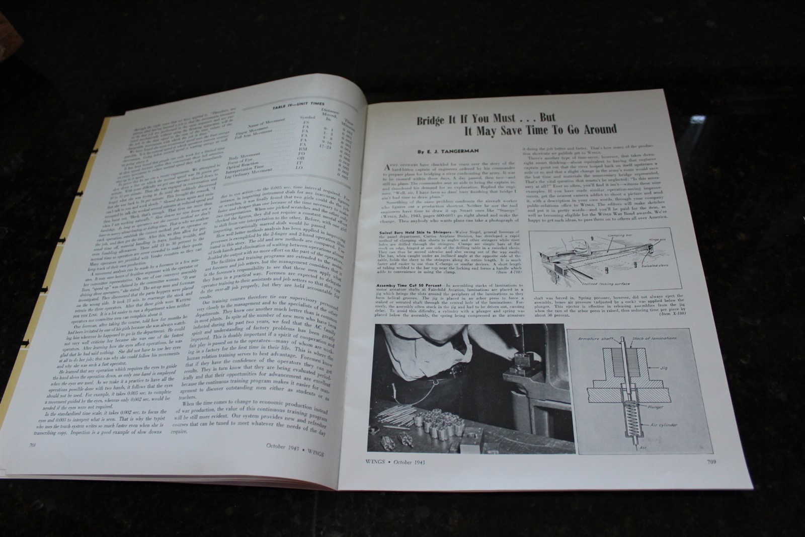 Vintage Oct. 1943 Wings Magazine Pages 697-736 Navy Fighter Pilot Cover