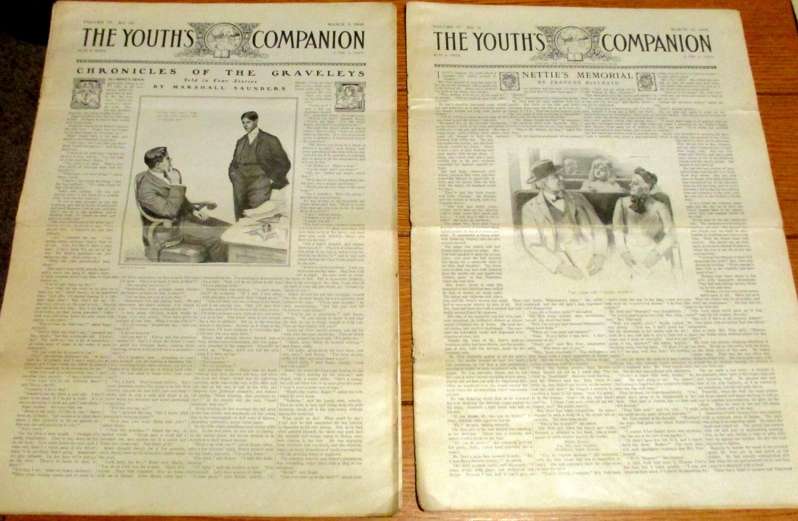 The Youth Companion Lot (14) W/1903 (13) + 1904 (1)