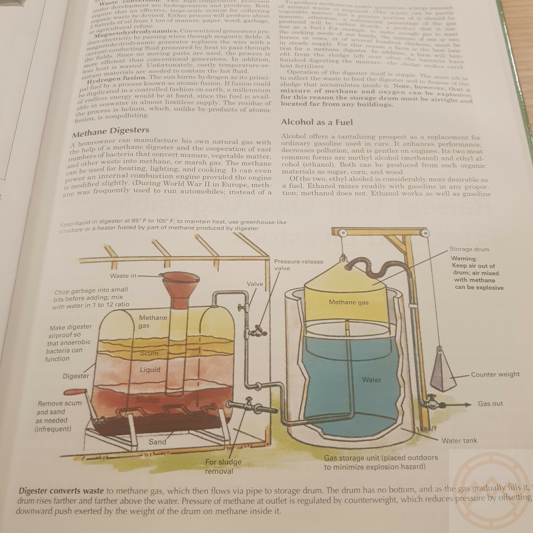 Back to Basics Book Traditional Skills Buying/Working Land Livestock Energy
