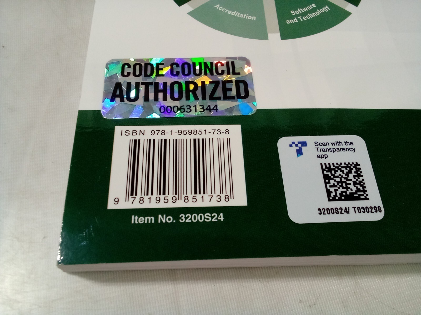 2024 International Plumbing Code, International Code Co