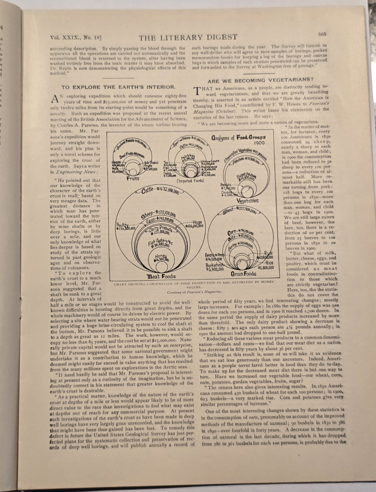 1904 NYC SUBWAY OPENING ISSUE Literary Digest Oct 29 Original Antique