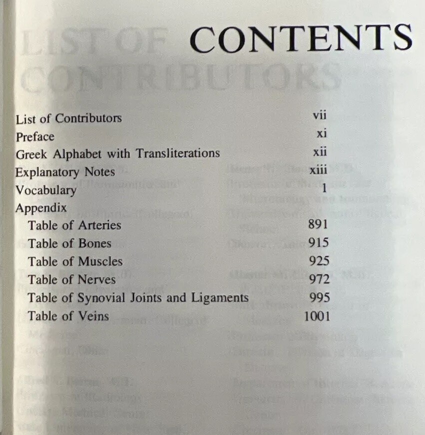 Pocket Medical Dictionary Fourth Edition Blakiston’s