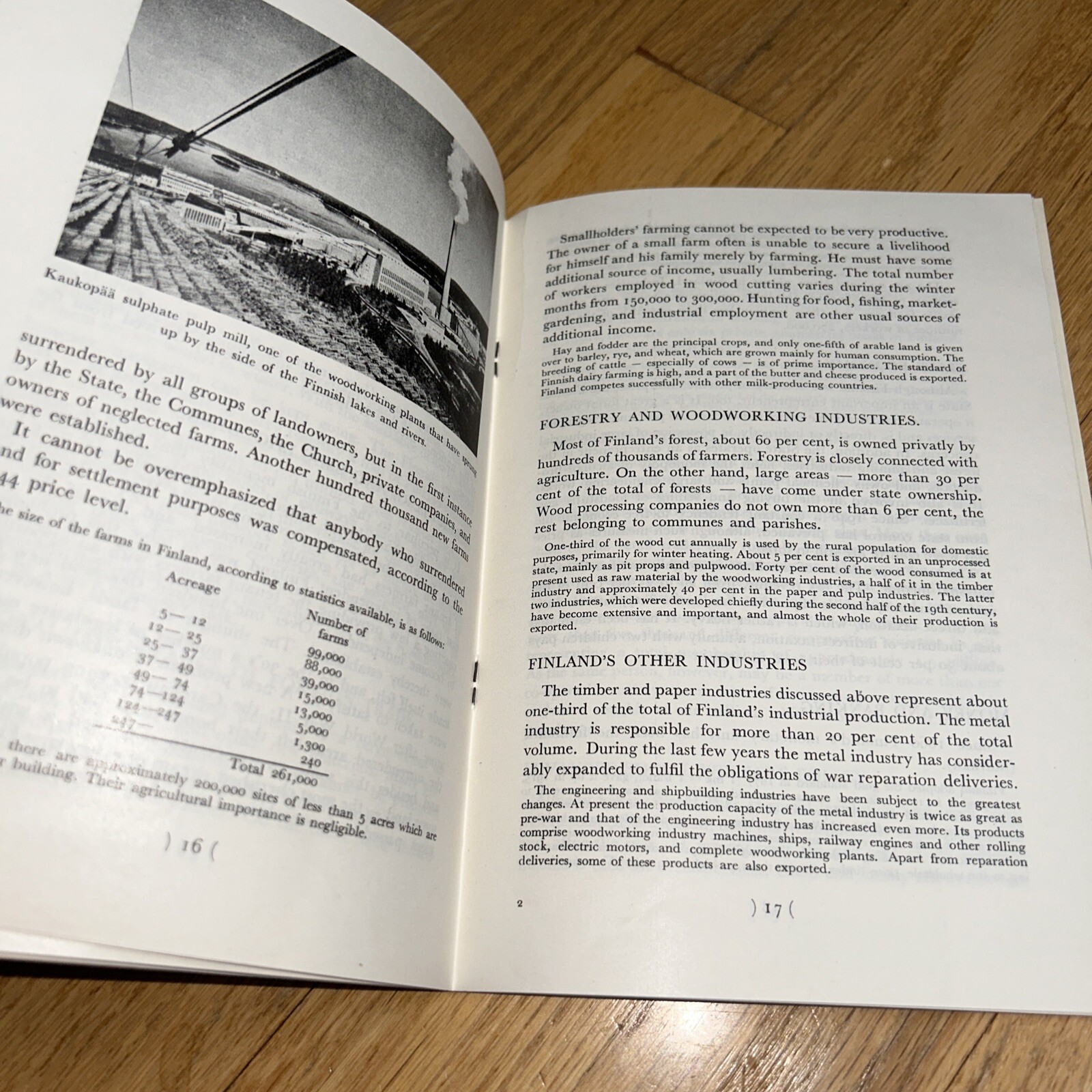 1952 SPEAKING OF FINLAND 32 pages by Jaako Kihlberg in English