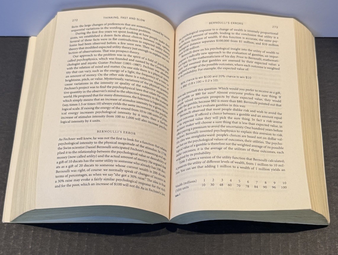 Thinking, Fast and Slow – Paperback By Kahneman, Daniel – GOOD