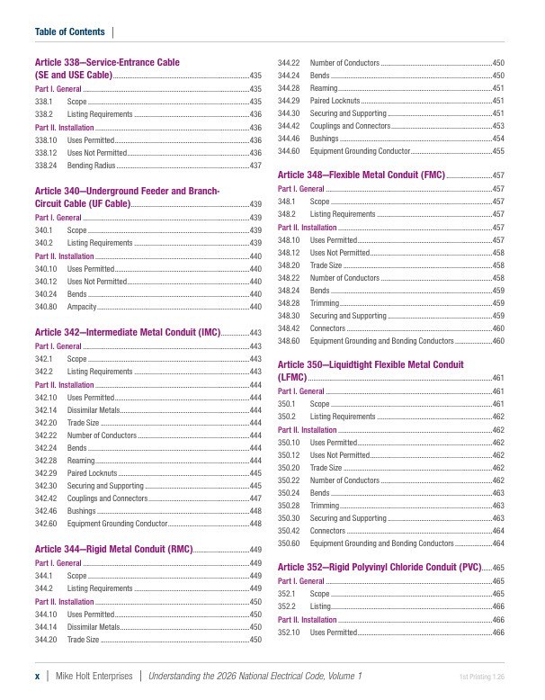 2026 Understanding the NEC, Volume 1 & 2 Textbook Set