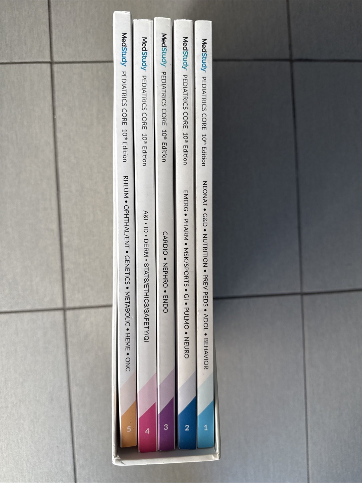 MedStudy Pediatrics Core 10th Edition 2021-2022 by Hannaman Complete 1-5