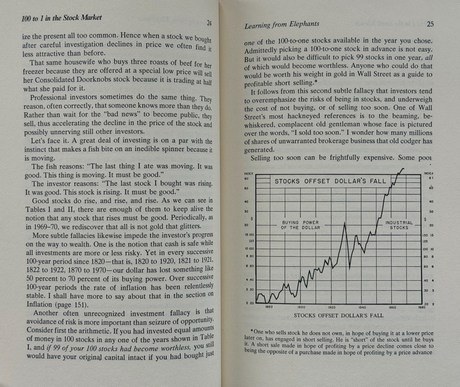100 To 1 in the Stock Market 1972 Thomas Phelps ~ Wall Street ~ Signed with DJ