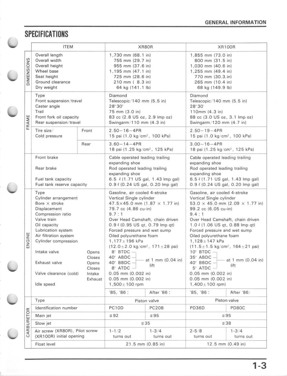 HONDA XR80R XR100R Motorcycle Service Manual 1985-1997, SPIRAL – FRONT & BACK