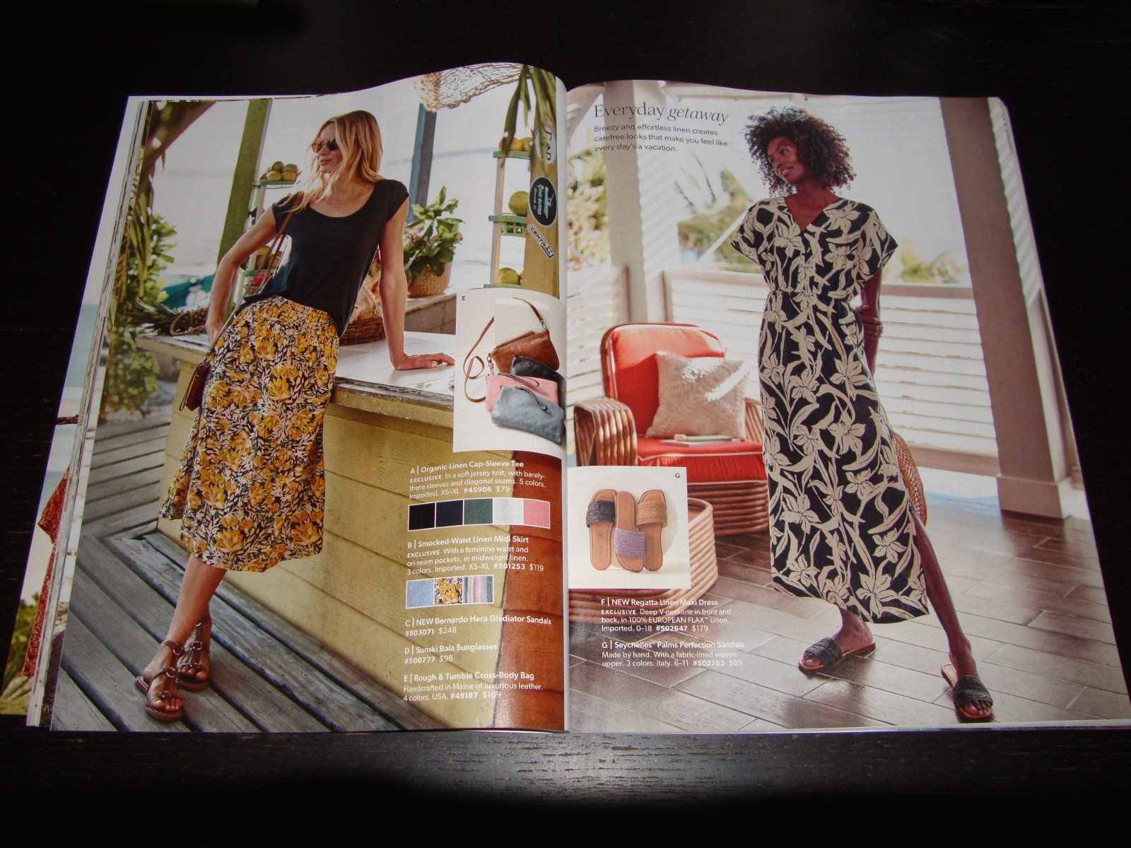 GARNET HILL Fashion – Swimwear – Home Decor CATALOG June 2025 – 116 Pages