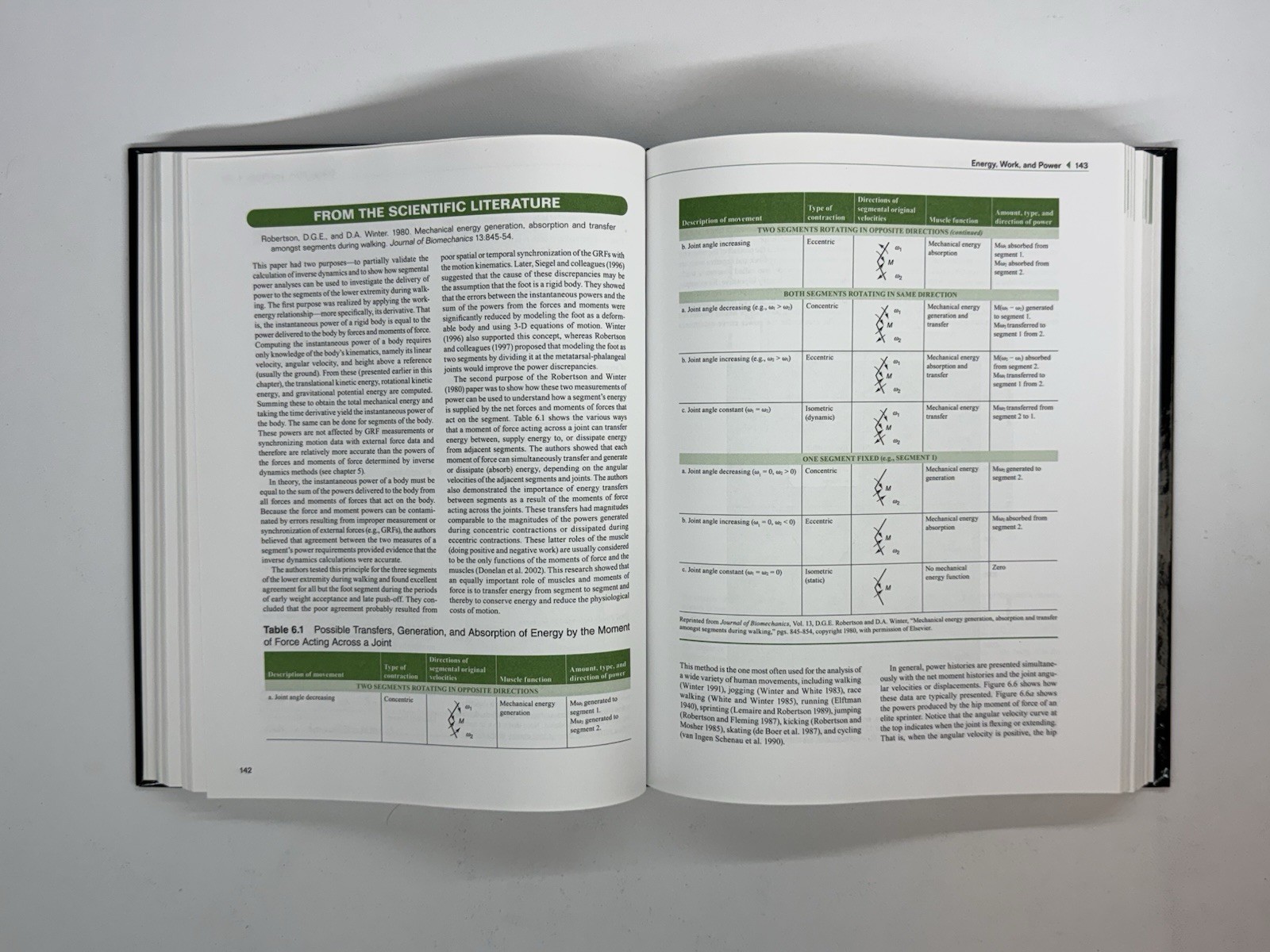 Research Methods in Biomechanics Second Edition Human Kinetics