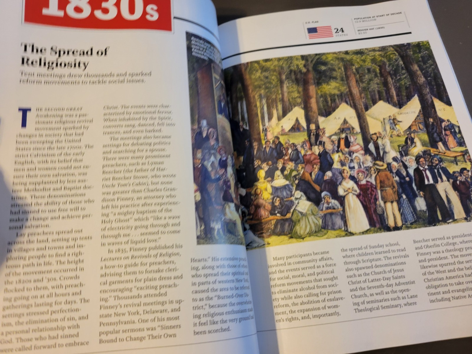 America at 250 Magazine – TIME Special Edition – 1776-2026 – Through The Decades