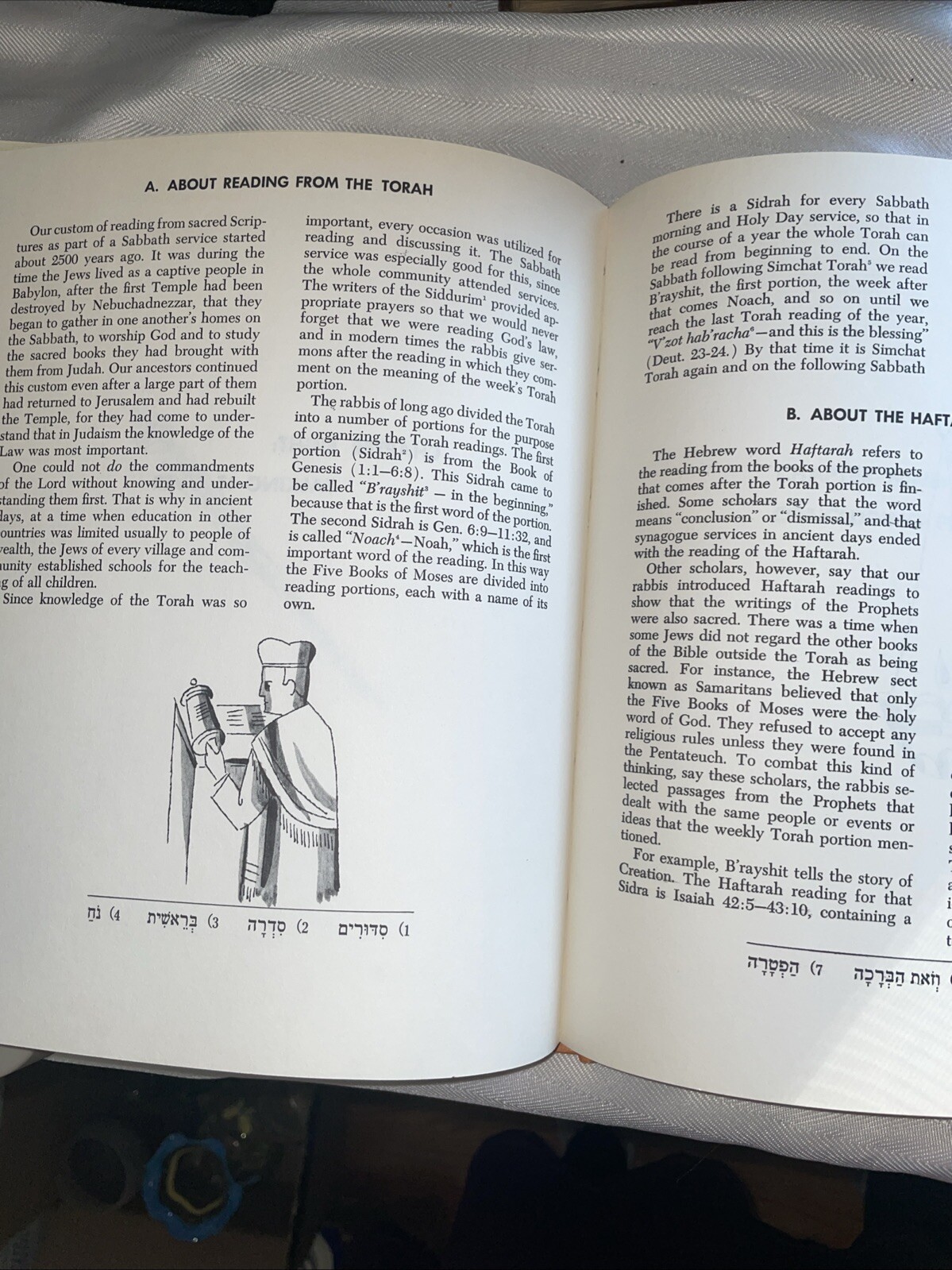 Pathways Through The Prayerbook By Benjamin Efron HC 1962 Vintage Judaica Book