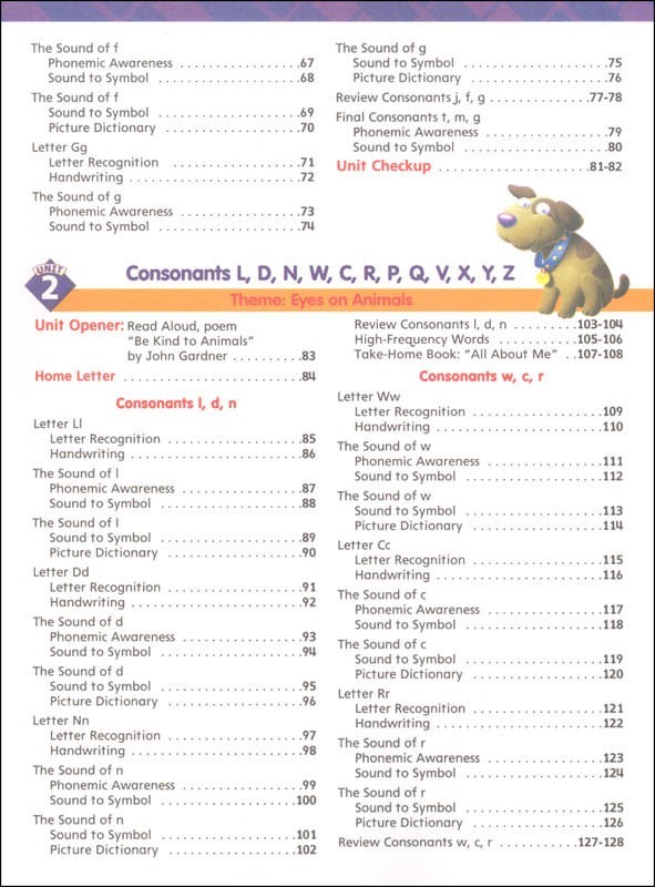 Kindergarten MCP Plaid Phonics Grade Level K Student Modern Curriculum Press