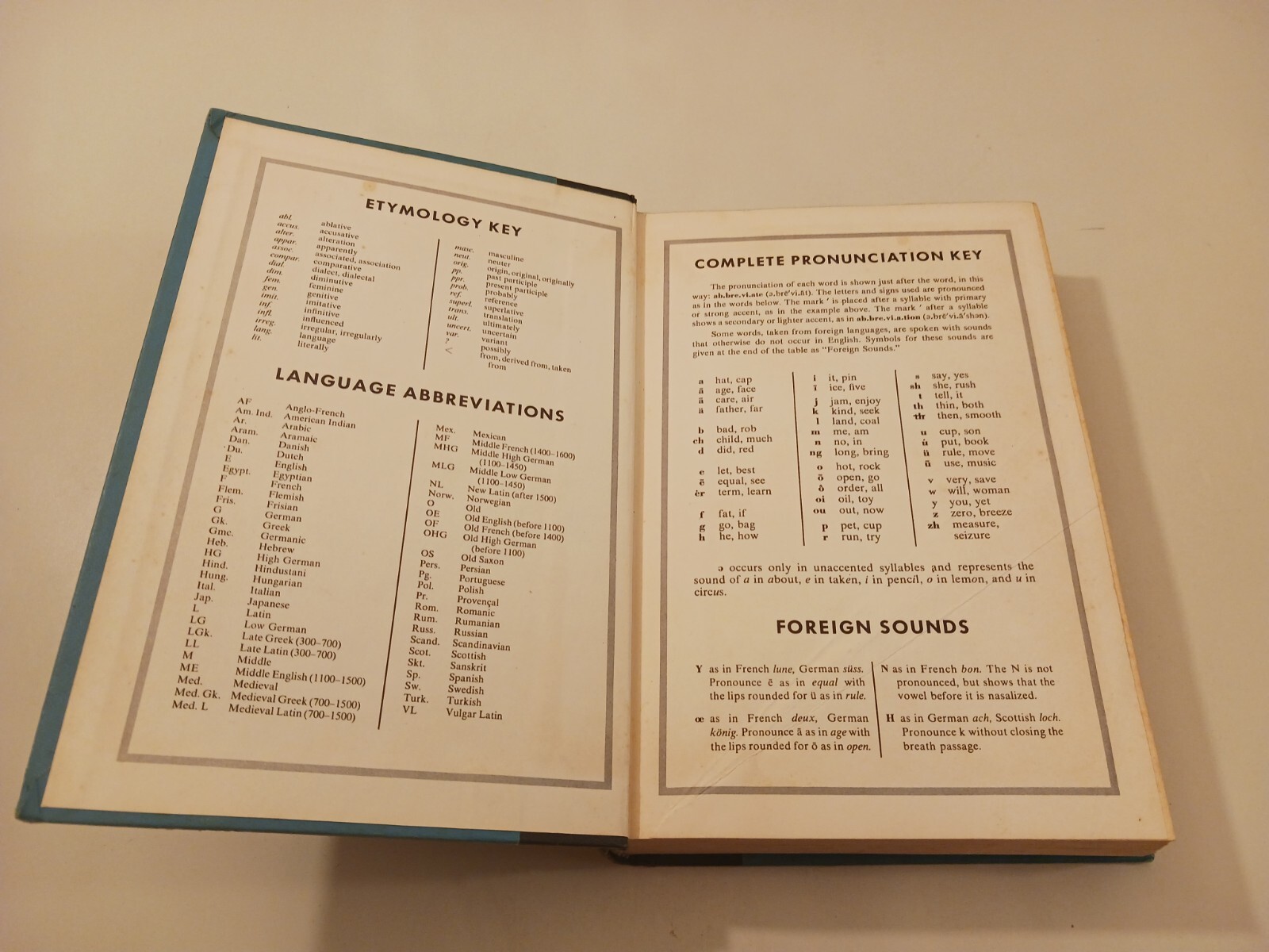 Thorndike Barnhart Comprehensive Desk Dictionary 1962 De Luxe Edition Doubleday