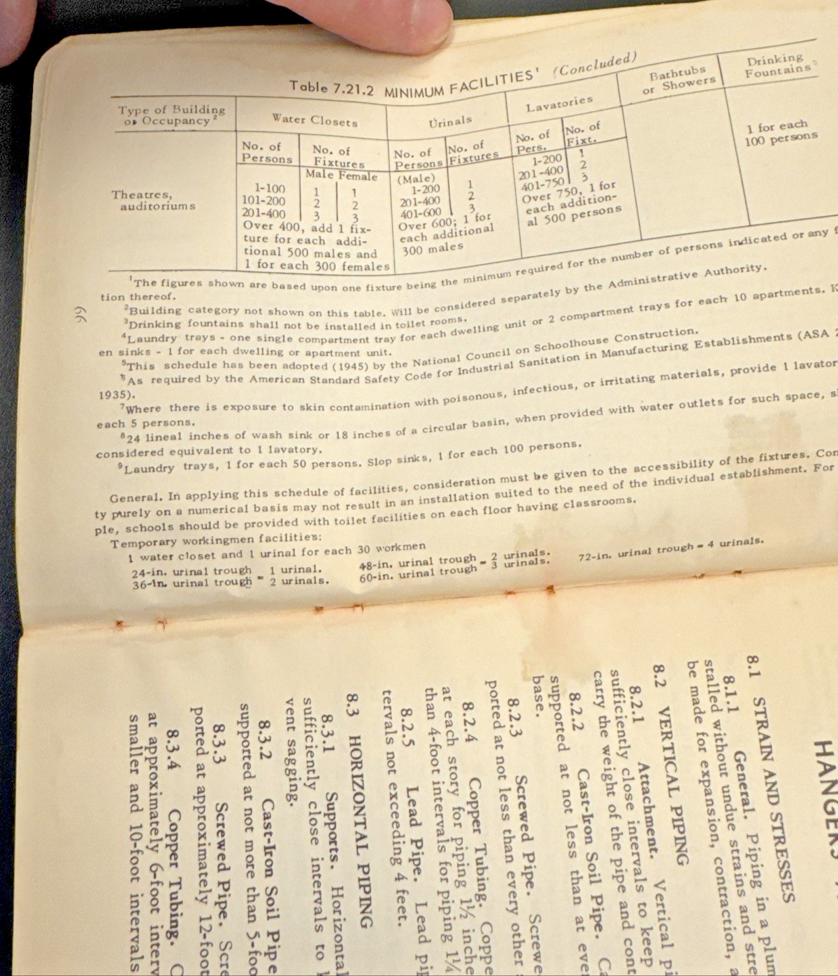 VTG 1955 National Plumbing Code Book ASA A40.8-1955 SC 174 Pages Illustrated