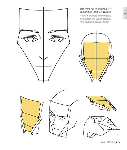 Point Character Drawing 2 by TACO, Lezhin Comics Human body Drawing Guide Book
