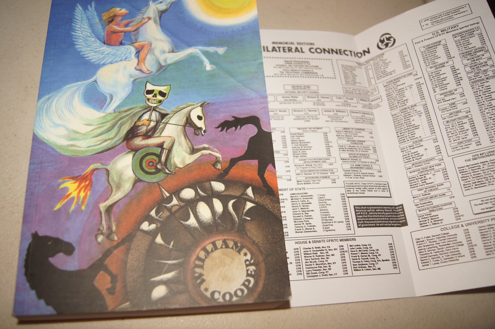 Behold a Pale Horse William Cooper 1991 500p+ Unrevised Protocols of Z CFR ZION