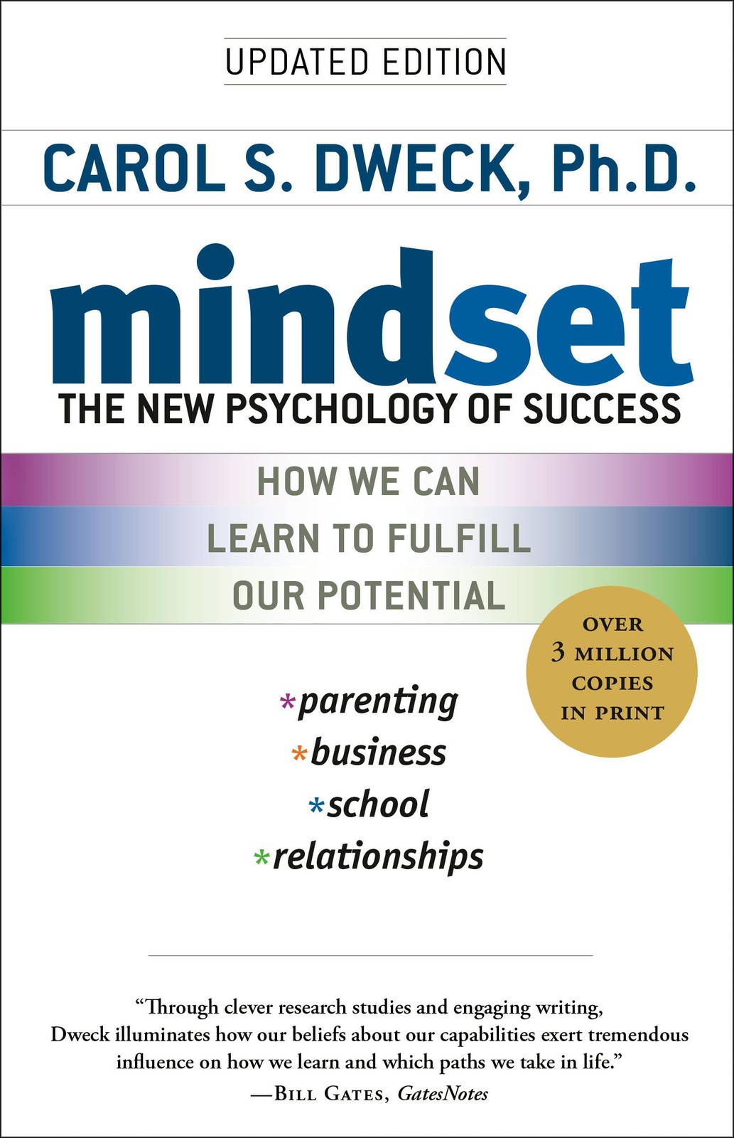 Mindset: The New Psychology of Success – Carol S. Dweck – Book – Very Good