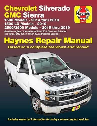 Chevrolet Silverado and GMC – Paperback, by Editors of Haynes – Acceptable