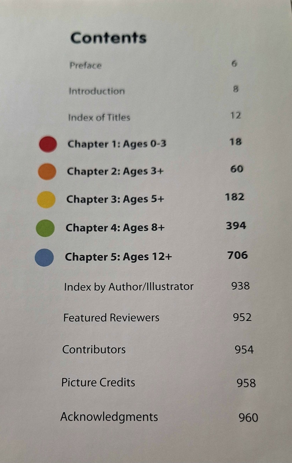 1001 Children’s Books You Must Read Before You Grow Up – Hardcover EX LIBRARY