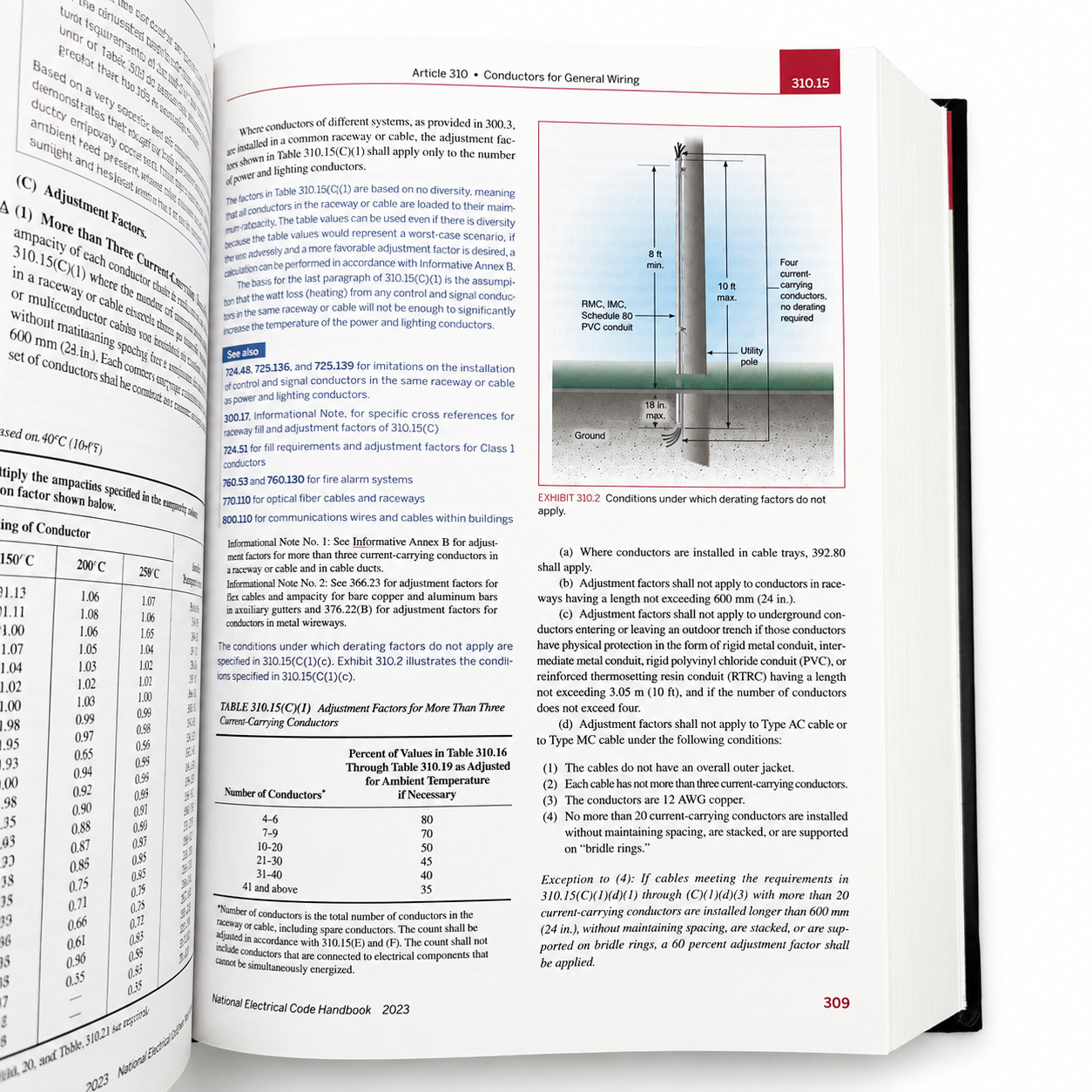 National Electrical Code 2023 Handbook 1st Edition NEC Electrical Guide Manual
